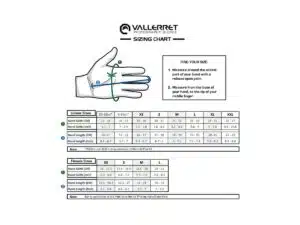 Vallerret kokotaulukko