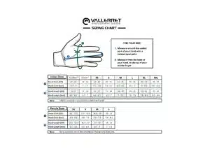 Vallerret kokotaulukko