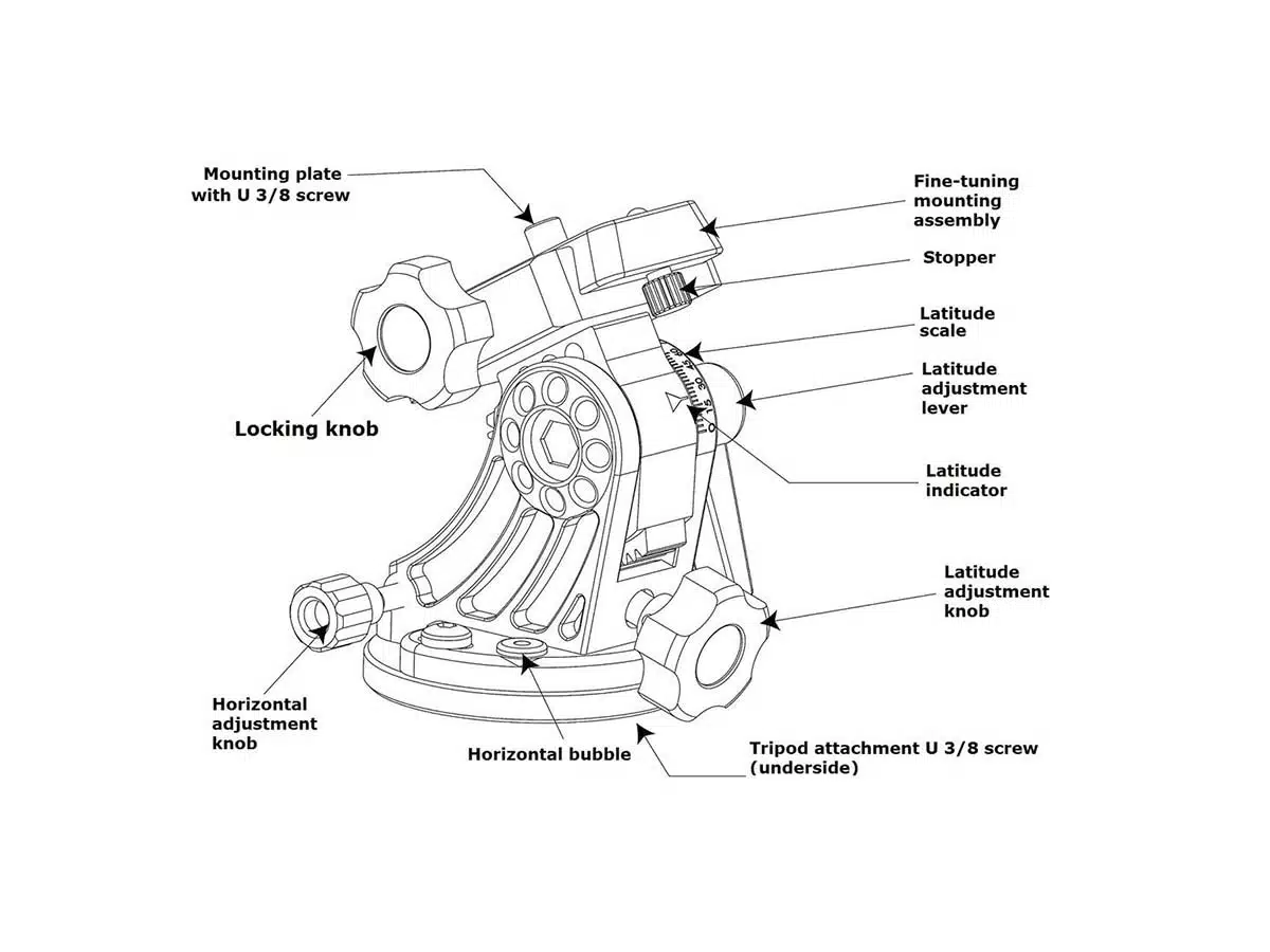 Kenko Skymemo S Equatorial Wedge