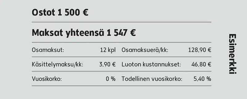 Rahoitus esimerkki